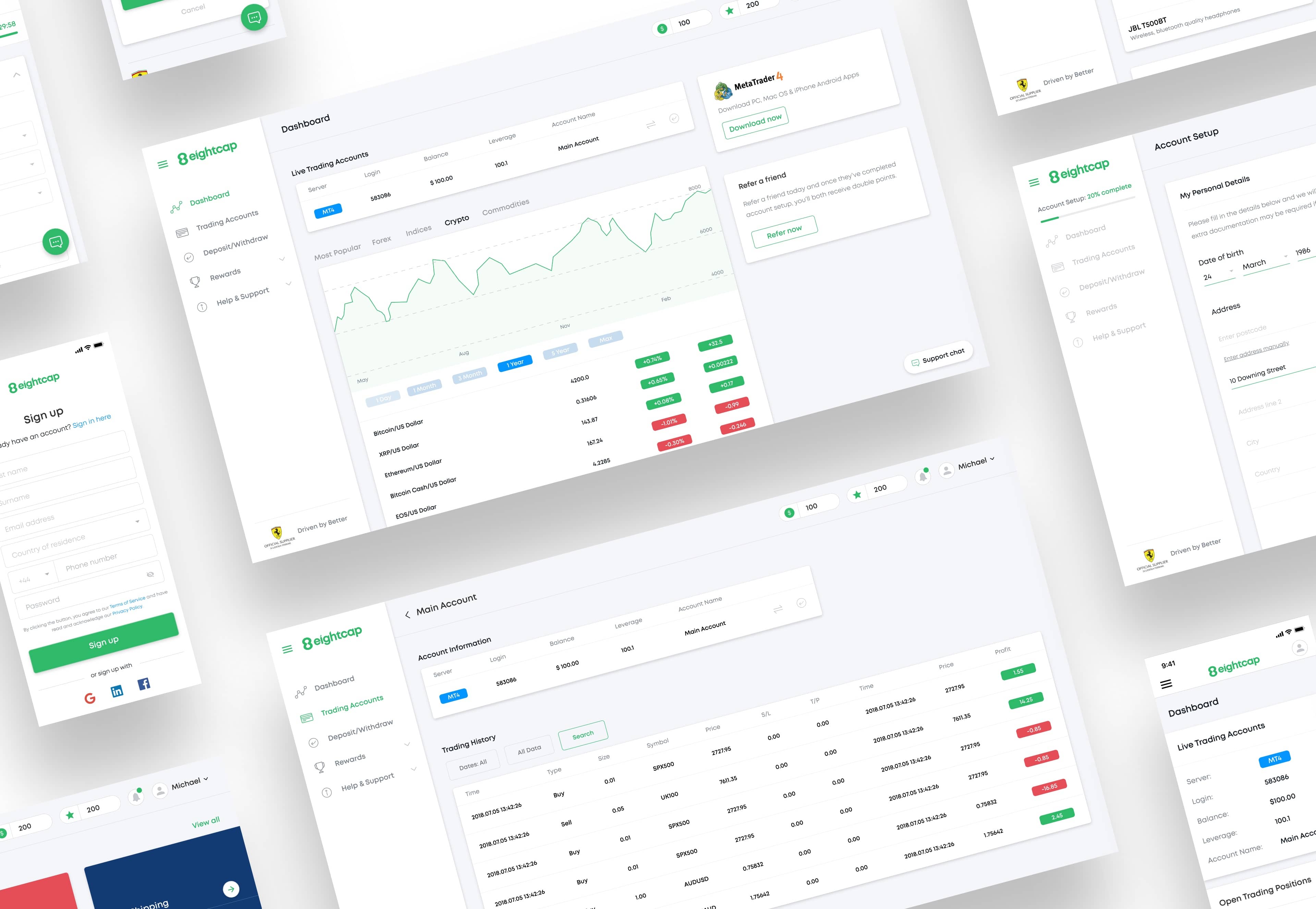 web app design for eightcap trading platform